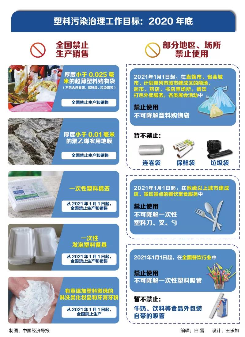 工業固廢用機械粉碎機