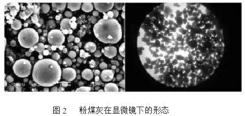 建材&工業固廢：粉煤灰的特性及影響有？